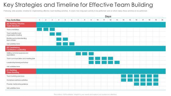 Official_Team_Collaboration_Plan_Key_Strategies_And_Timeline_For_Effective_Team_Building_Summary_PDF_Slide_1.jpg