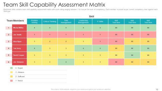 Official_Team_Collaboration_Plan_Ppt_PowerPoint_Presentation_Complete_Deck_With_Slides_Slide_10.jpg