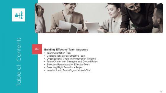 Official_Team_Collaboration_Plan_Ppt_PowerPoint_Presentation_Complete_Deck_With_Slides_Slide_16.jpg