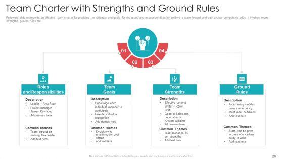 Official_Team_Collaboration_Plan_Ppt_PowerPoint_Presentation_Complete_Deck_With_Slides_Slide_20.jpg