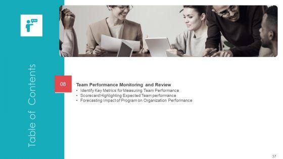 Official_Team_Collaboration_Plan_Ppt_PowerPoint_Presentation_Complete_Deck_With_Slides_Slide_37.jpg