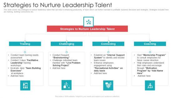 Official_Team_Collaboration_Plan_Strategies_To_Nurture_Leadership_Talent_Background_PDF_Slide_1.jpg