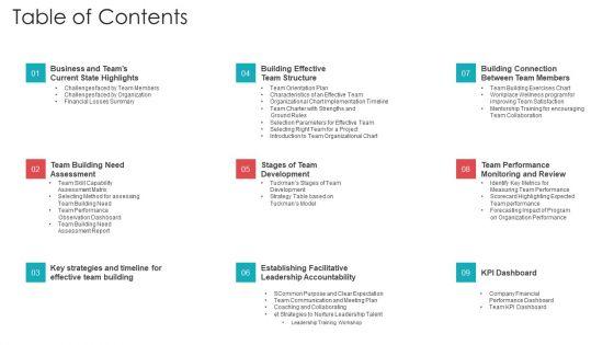 Official_Team_Collaboration_Plan_Table_Of_Contents_Ppt_Layouts_Background_PDF_Slide_1.jpg