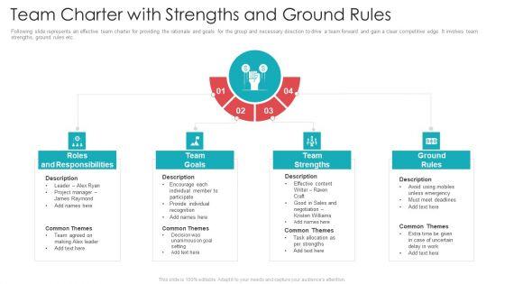Official_Team_Collaboration_Plan_Team_Charter_With_Strengths_And_Ground_Rules_Summary_PDF_Slide_1.jpg