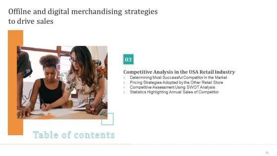 Offilne_And_Digital_Merchandising_Strategies_To_Drive_Sales_Ppt_PowerPoint_Presentation_Complete_Deck_With_Slides_Slide_14.jpg