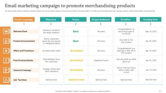 Offilne_And_Digital_Merchandising_Strategies_To_Drive_Sales_Ppt_PowerPoint_Presentation_Complete_Deck_With_Slides_Slide_24.jpg