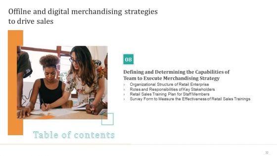 Offilne_And_Digital_Merchandising_Strategies_To_Drive_Sales_Ppt_PowerPoint_Presentation_Complete_Deck_With_Slides_Slide_32.jpg