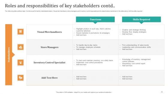 Offilne_And_Digital_Merchandising_Strategies_To_Drive_Sales_Ppt_PowerPoint_Presentation_Complete_Deck_With_Slides_Slide_35.jpg