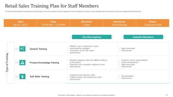 Offilne_And_Digital_Merchandising_Strategies_To_Drive_Sales_Ppt_PowerPoint_Presentation_Complete_Deck_With_Slides_Slide_36.jpg