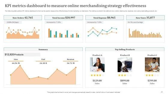 Offilne_And_Digital_Merchandising_Strategies_To_Drive_Sales_Ppt_PowerPoint_Presentation_Complete_Deck_With_Slides_Slide_45.jpg