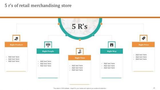 Offilne_And_Digital_Merchandising_Strategies_To_Drive_Sales_Ppt_PowerPoint_Presentation_Complete_Deck_With_Slides_Slide_48.jpg
