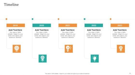Offilne_And_Digital_Merchandising_Strategies_To_Drive_Sales_Ppt_PowerPoint_Presentation_Complete_Deck_With_Slides_Slide_54.jpg