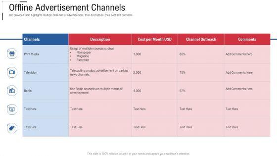 Offline_Advertisement_Channels_Online_Trade_Marketing_And_Promotion_Clipart_PDF_Slide_1.jpg