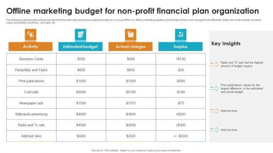 Offline_Marketing_Budget_For_Non_Profit_Financial_Plan_Organization_Diagrams_PDF_Slide_1.jpg