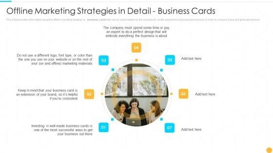 Offline_Marketing_Strategies_In_Detail_Business_Categories_Of_Offline_Promotion_Methods_Introduction_PDF_Slide_1.jpg