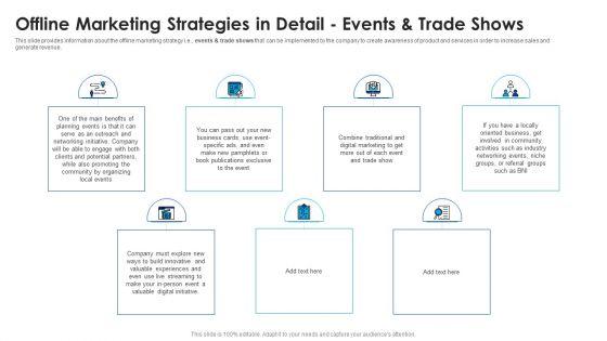 Offline_Marketing_Strategies_In_Detail_Events_And_Trade_Shows_Ppt_Professional_Design_Ideas_PDF_Slide_1.jpg