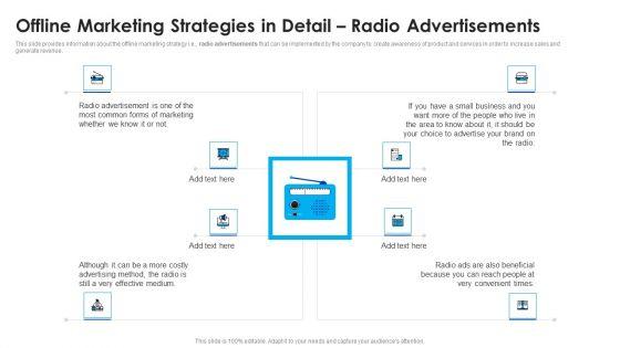 Offline_Marketing_Strategies_In_Detail_Radio_Advertisements_Rules_PDF_Slide_1.jpg