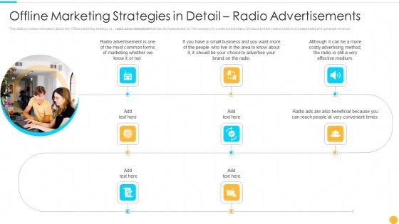 Offline_Marketing_Strategies_In_Detail_Radio_Categories_Of_Offline_Promotion_Methods_Information_PDF_Slide_1.jpg