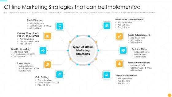 Offline_Marketing_Strategies_That_Can_Be_Implemented_Categories_Of_Offline_Promotion_Methods_Topics_PDF_Slide_1.jpg