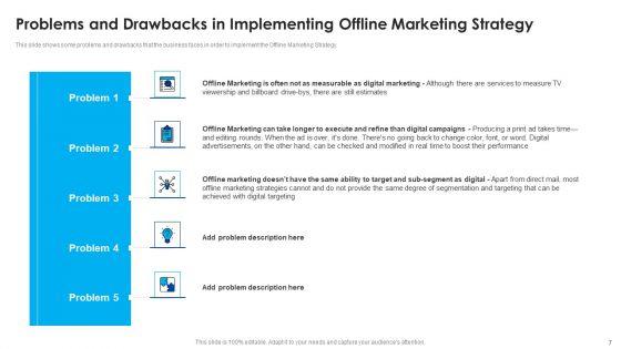 Offline_Marketing_Strategy_Deployment_To_Raise_Brand_Awareness_And_Retain_Existing_Customers_Ppt_PowerPoint_Presentation_Complete_With_Slides_Slide_7.jpg
