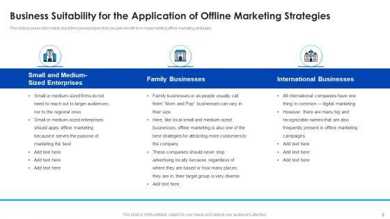 Offline_Marketing_Strategy_Deployment_To_Raise_Brand_Awareness_And_Retain_Existing_Customers_Ppt_PowerPoint_Presentation_Complete_With_Slides_Slide_9.jpg