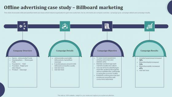 Offline_Marketing_Techniques_To_Elevate_Brand_Visibility_Offline_Advertising_Case_Study_Billboard_Designs_PDF_Slide_1.jpg