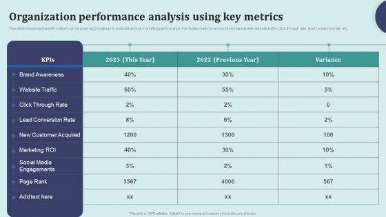 Offline_Marketing_Techniques_To_Elevate_Brand_Visibility_Organization_Performance_Analysis_Background_PDF_Slide_1.jpg
