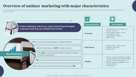 Offline_Marketing_Techniques_To_Elevate_Brand_Visibility_Overview_Of_Outdoor_Marketing_With_Major_Inspiration_PDF_Slide_1.jpg