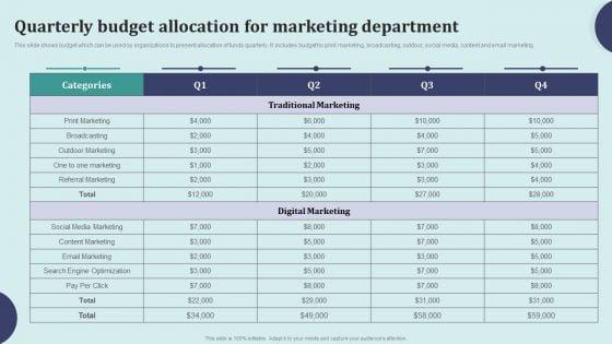 Offline_Marketing_Techniques_To_Elevate_Brand_Visibility_Quarterly_Budget_Allocation_Professional_PDF_Slide_1.jpg