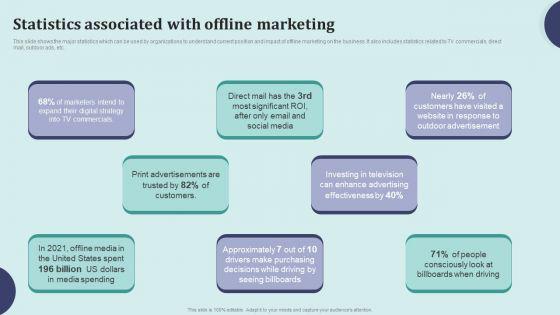 Offline_Marketing_Techniques_To_Elevate_Brand_Visibility_Statistics_Associated_With_Offline_Background_PDF_Slide_1.jpg