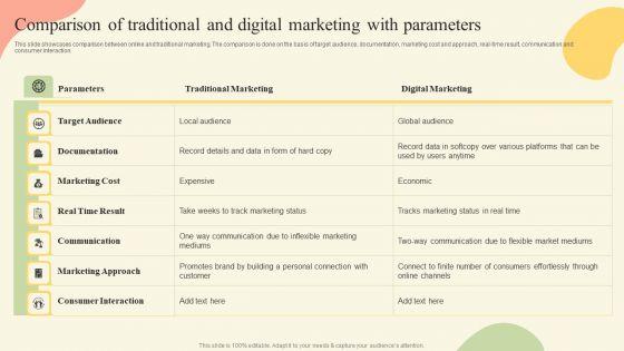 Offline_Media_Channel_Analysis_Comparison_Of_Traditional_And_Digital_Marketing_Inspiration_PDF_Slide_1.jpg