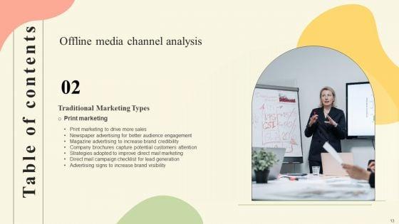 Offline_Media_Channel_Analysis_Ppt_PowerPoint_Presentation_Complete_Deck_With_Slides_Slide_13.jpg