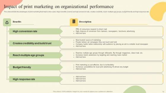 Offline_Media_Channel_Analysis_Ppt_PowerPoint_Presentation_Complete_Deck_With_Slides_Slide_14.jpg