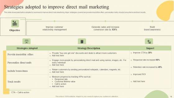 Offline_Media_Channel_Analysis_Ppt_PowerPoint_Presentation_Complete_Deck_With_Slides_Slide_18.jpg