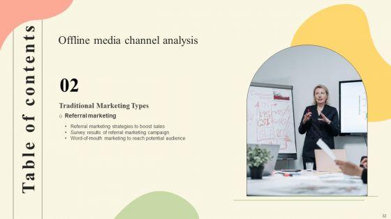 Offline_Media_Channel_Analysis_Ppt_PowerPoint_Presentation_Complete_Deck_With_Slides_Slide_32.jpg