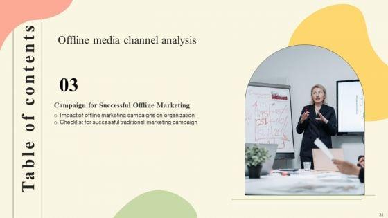 Offline_Media_Channel_Analysis_Ppt_PowerPoint_Presentation_Complete_Deck_With_Slides_Slide_36.jpg