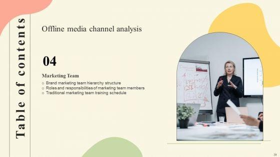 Offline_Media_Channel_Analysis_Ppt_PowerPoint_Presentation_Complete_Deck_With_Slides_Slide_39.jpg