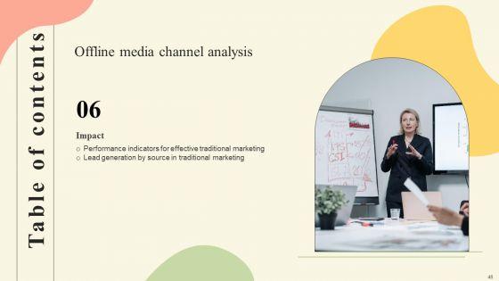 Offline_Media_Channel_Analysis_Ppt_PowerPoint_Presentation_Complete_Deck_With_Slides_Slide_46.jpg