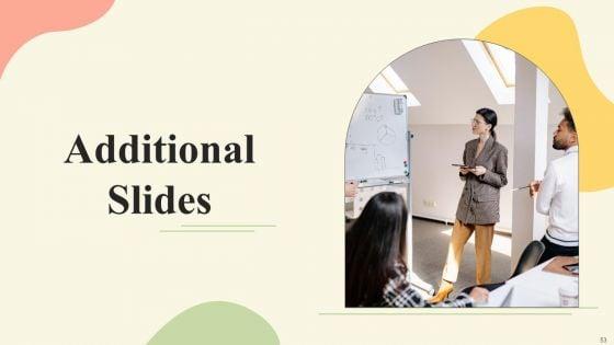 Offline_Media_Channel_Analysis_Ppt_PowerPoint_Presentation_Complete_Deck_With_Slides_Slide_53.jpg