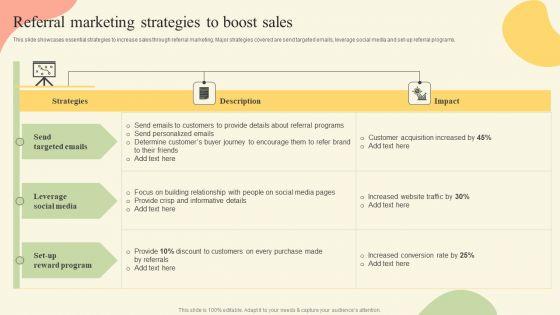 Offline_Media_Channel_Analysis_Referral_Marketing_Strategies_To_Boost_Sales_Information_PDF_Slide_1.jpg