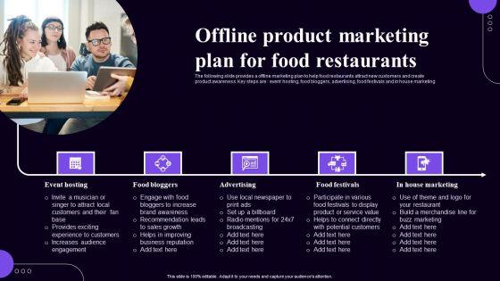 Offline_Product_Marketing_Plan_For_Food_Restaurants_Professional_PDF_Slide_1.jpg