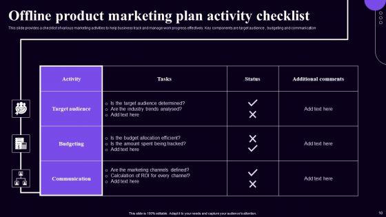 Offline_Product_Marketing_Plan_Wd_Ppt_PowerPoint_Presentation_Complete_Deck_With_Slides_Slide_10.jpg
