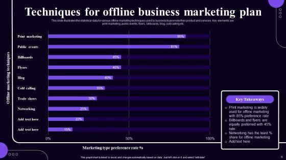 Offline_Product_Marketing_Plan_Wd_Ppt_PowerPoint_Presentation_Complete_Deck_With_Slides_Slide_5.jpg