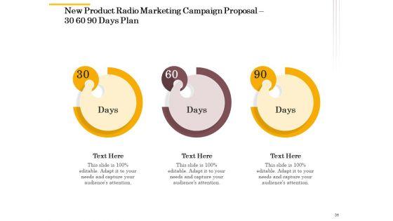 Offline_Promotional_Strategy_For_New_Product_Proposal_Ppt_PowerPoint_Presentation_Complete_Deck_With_Slides_Slide_31.jpg