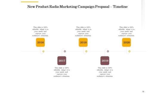 Offline_Promotional_Strategy_For_New_Product_Proposal_Ppt_PowerPoint_Presentation_Complete_Deck_With_Slides_Slide_32.jpg