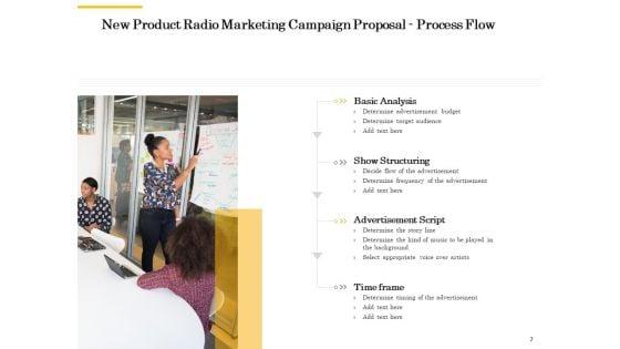 Offline_Promotional_Strategy_For_New_Product_Proposal_Ppt_PowerPoint_Presentation_Complete_Deck_With_Slides_Slide_7.jpg