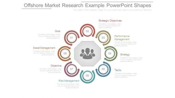 Offshore_Market_Research_Example_Powerpoint_Shapes_1.jpg