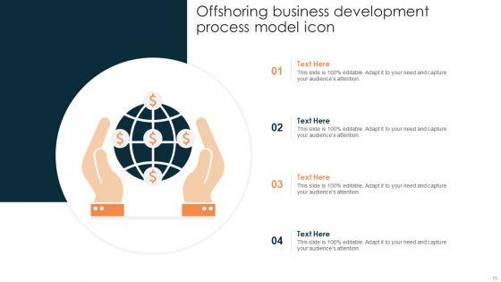 Offshoring_Business_Process_Model_Ppt_PowerPoint_Presentation_Complete_Deck_With_Slides_Slide_15.jpg