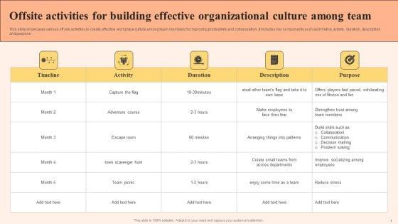 Offsite_Activities_For_Building_Effective_Organizational_Culture_Among_Team_Demonstration_PDF_Slide_1.jpg