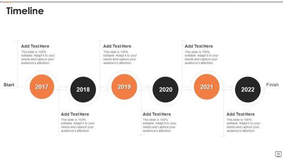 Ohmaes_3_Cs_Framework_Ppt_PowerPoint_Presentation_Complete_Deck_With_Slides_Slide_12.jpg